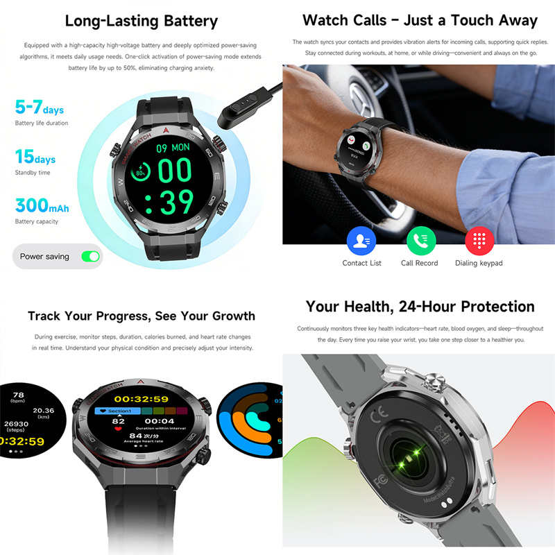Nouvelle montre connectée GPS  - Smartwatch Watches For Men With Gps avis et prix