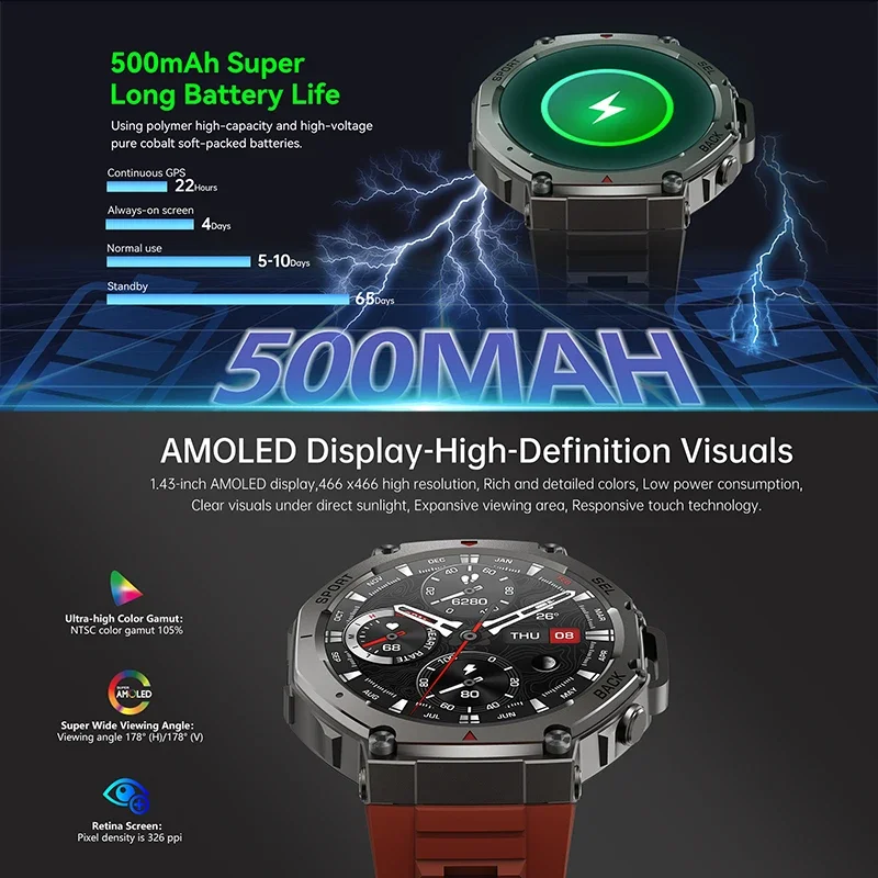 Nouvelle montre connectée mili - Smartwatch Watches For Men With Gps avis et prix