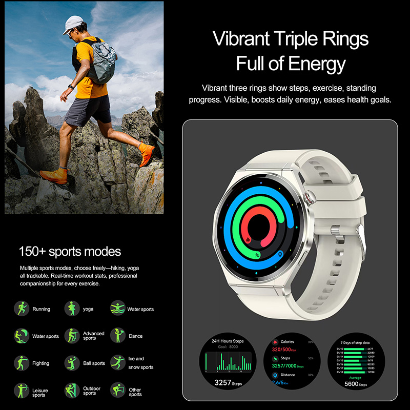 Nouvelle Montre Connectée Ultr - Smartwatch Health Watches For Men avis et prix