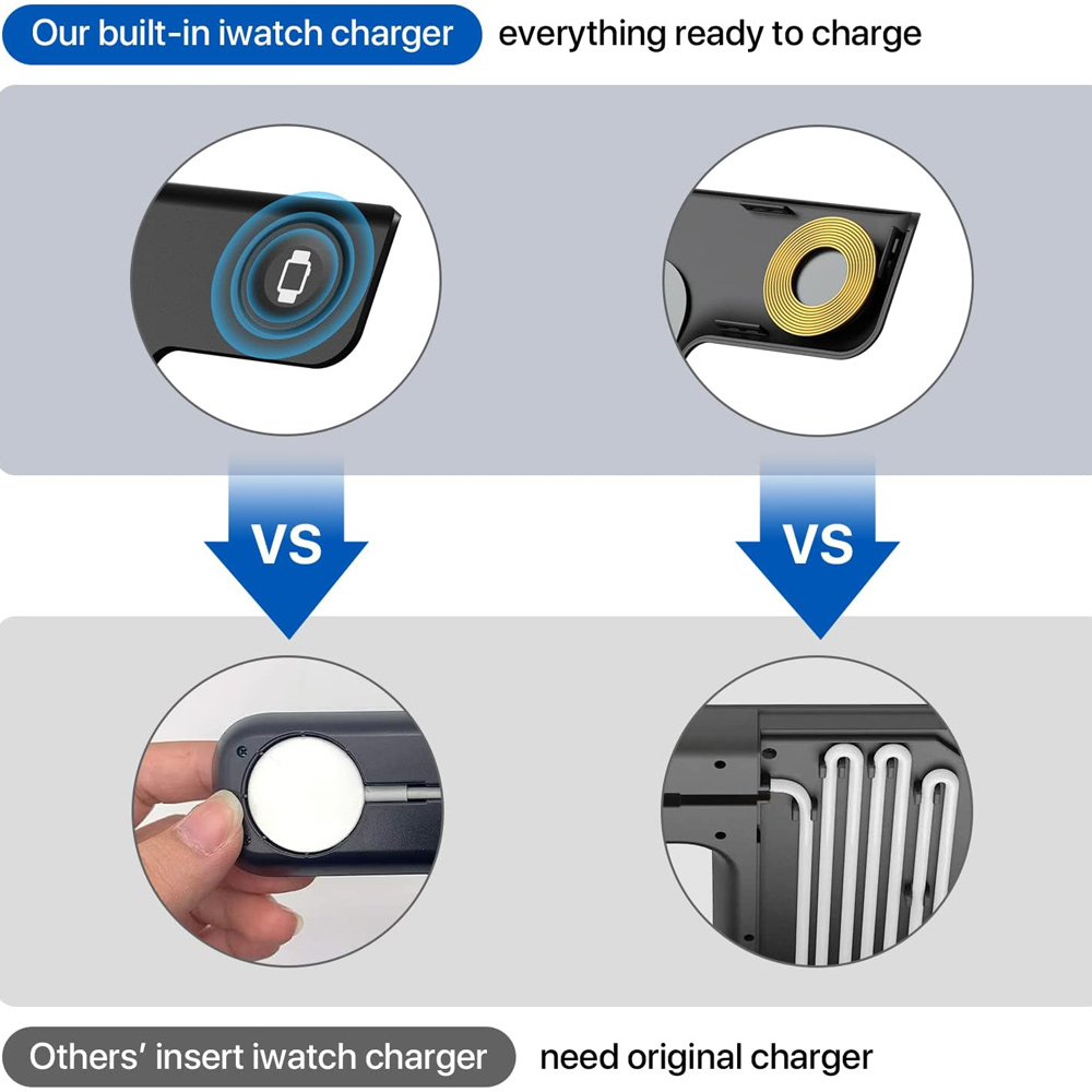 Station de charge sans fil rap - Smartwatch Watches Compatible With Iphone avis et prix