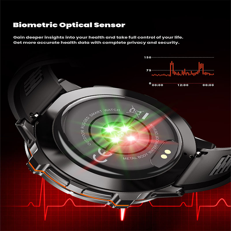 Nouvelle Montre Connectée Mili - Smartwatch Watches For Men With Gps avis et prix