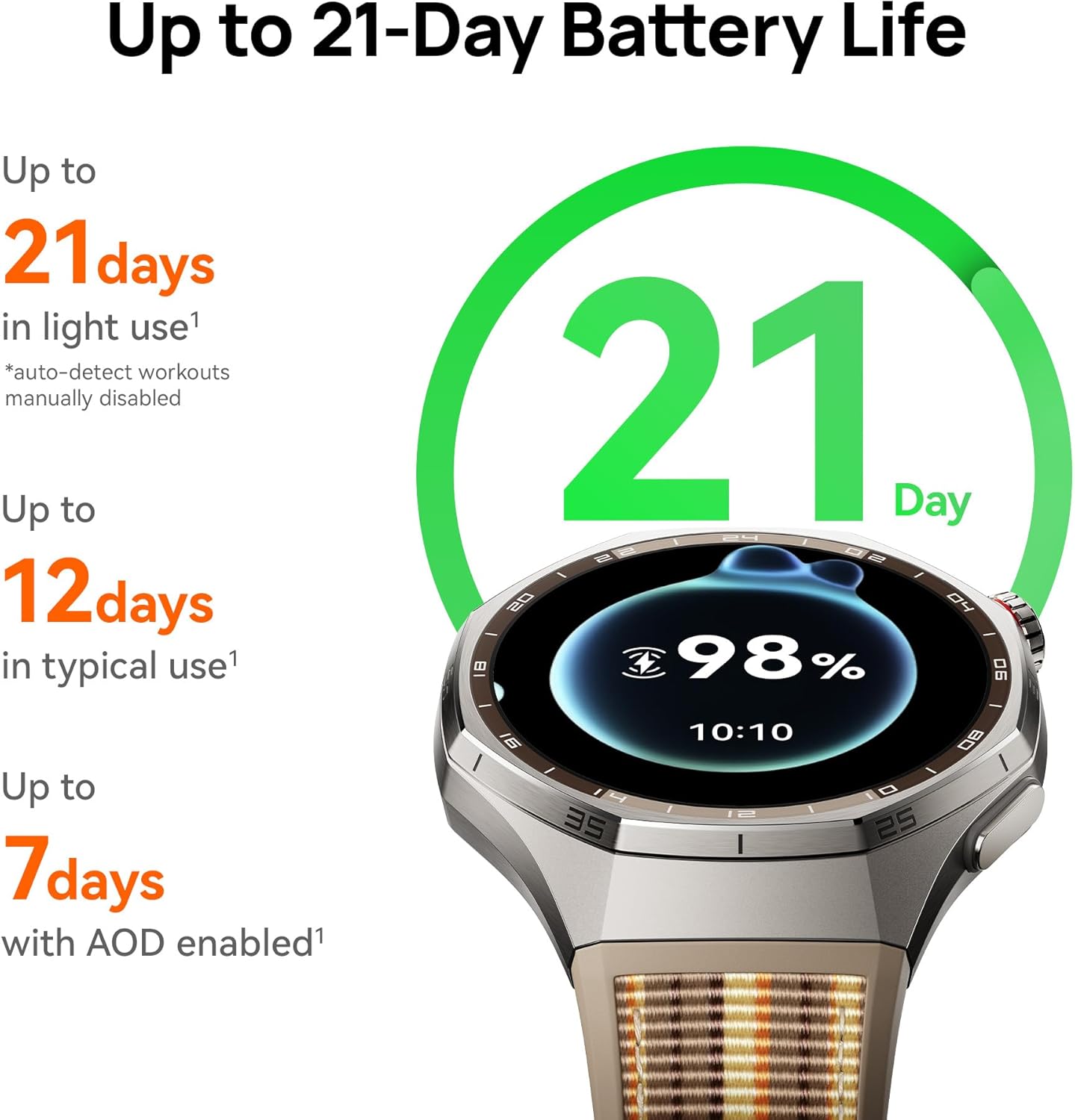 Montre connectée GPS HUAWEI WA - Smartwatch Watches For Men With Gps avis et prix