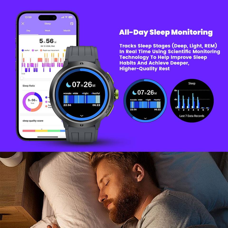 LEADOYS C33 montre intelligent - Smartwatch Health Watches For Men avis et prix